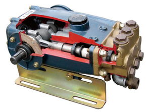 二氧化碳高壓泵與臥式全貫流泵 報價及廠家選擇指南